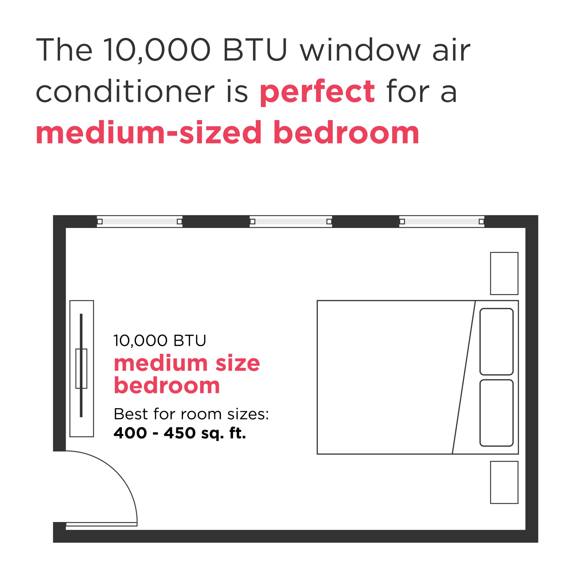 Frigidaire 10,000 BTU Smart Window Air Conditioner with Wi-Fi, Cools Up to 450 Sq. Ft., Remote Control, Quiet Operation, Eco Mode, 3 Fan Speeds, White