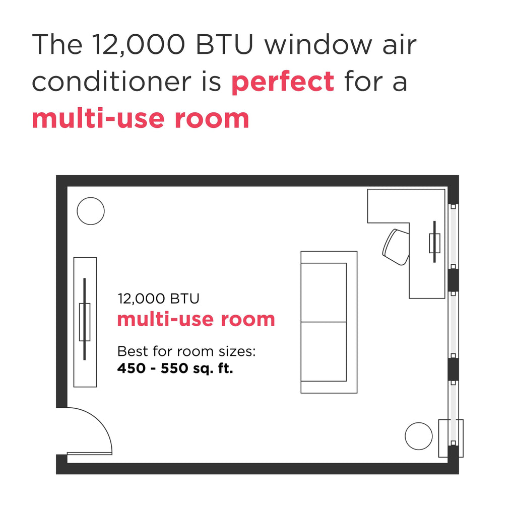 Frigidaire 12,000 BTU Smart Window Air Conditioner with Wi-Fi, Cools Up to 550 Sq. Ft., Remote Control, Quiet Operation, Eco Mode, 3 Fan Speeds, White
