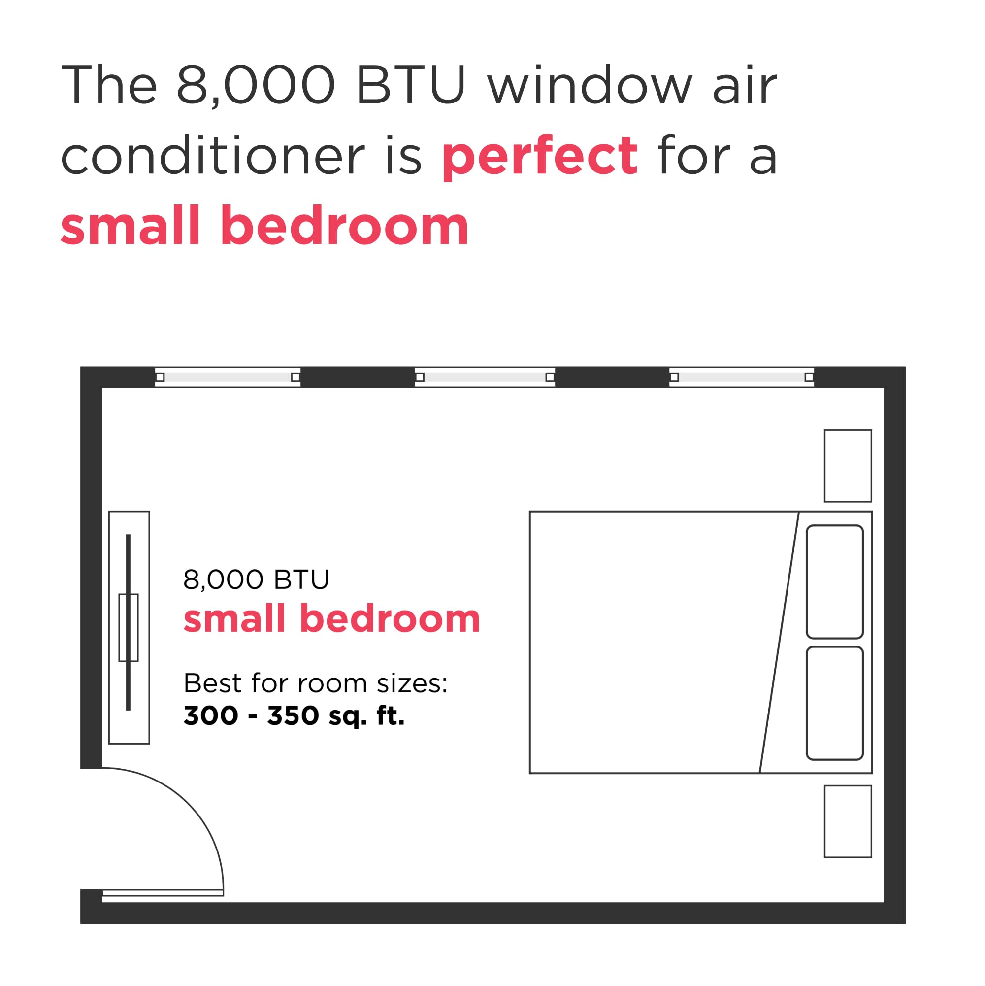 Frigidaire 8,000 BTU Window Air Conditioner with Remote Control, Cools Up to 350 Sq. Ft., Quiet Operation, Eco Mode