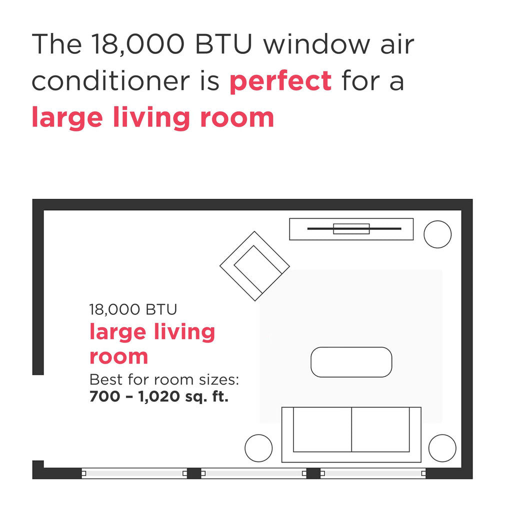 Frigidaire 18,000 BTU Smart Window Air Conditioner with Wi-Fi, Cools Up to 1,020 Sq. Ft., Remote Control, Quiet Operation
