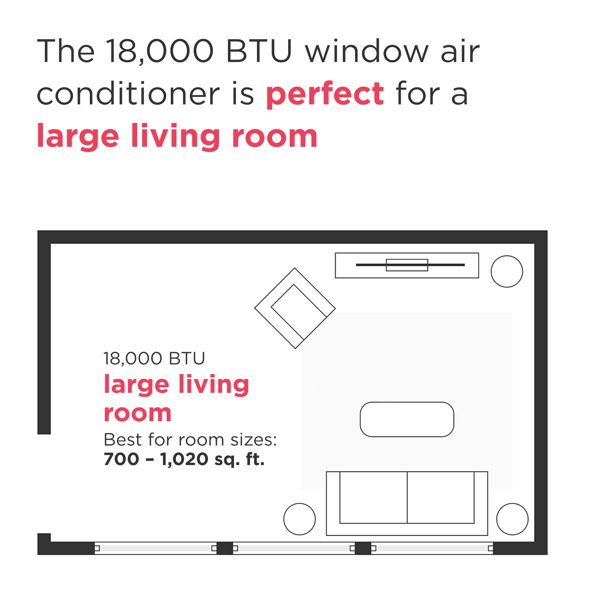 Frigidaire 18,000 BTU Smart Window Air Conditioner with Wi-Fi, Cools Up to 1,020 Sq. Ft., Remote Control, Quiet Operation