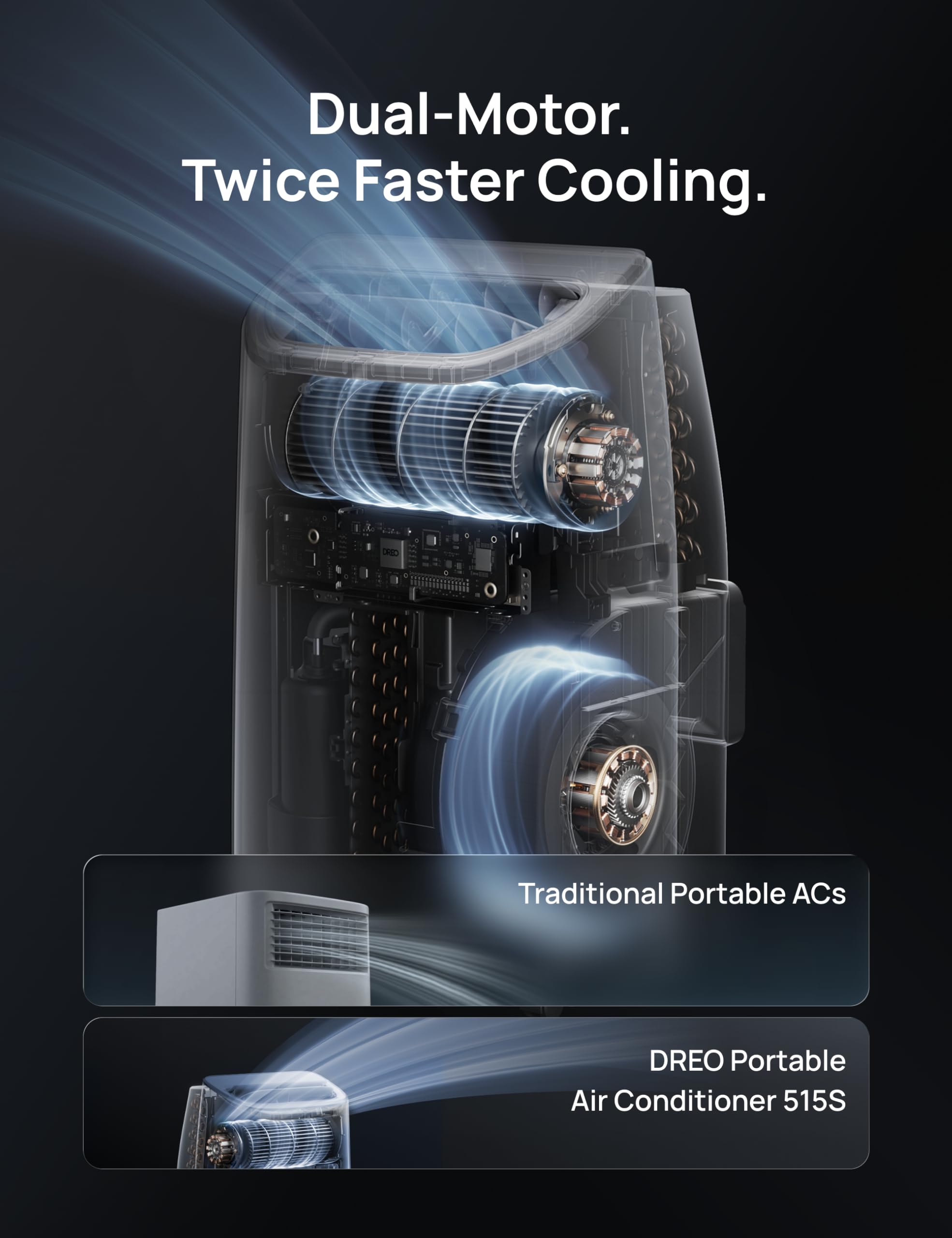 DREO Portable Air Conditioner 515S, 12000 BTU ASHRAE (8000 BTU DOE) Smart AC Unit for Bedroom with Drainage-free Cooling