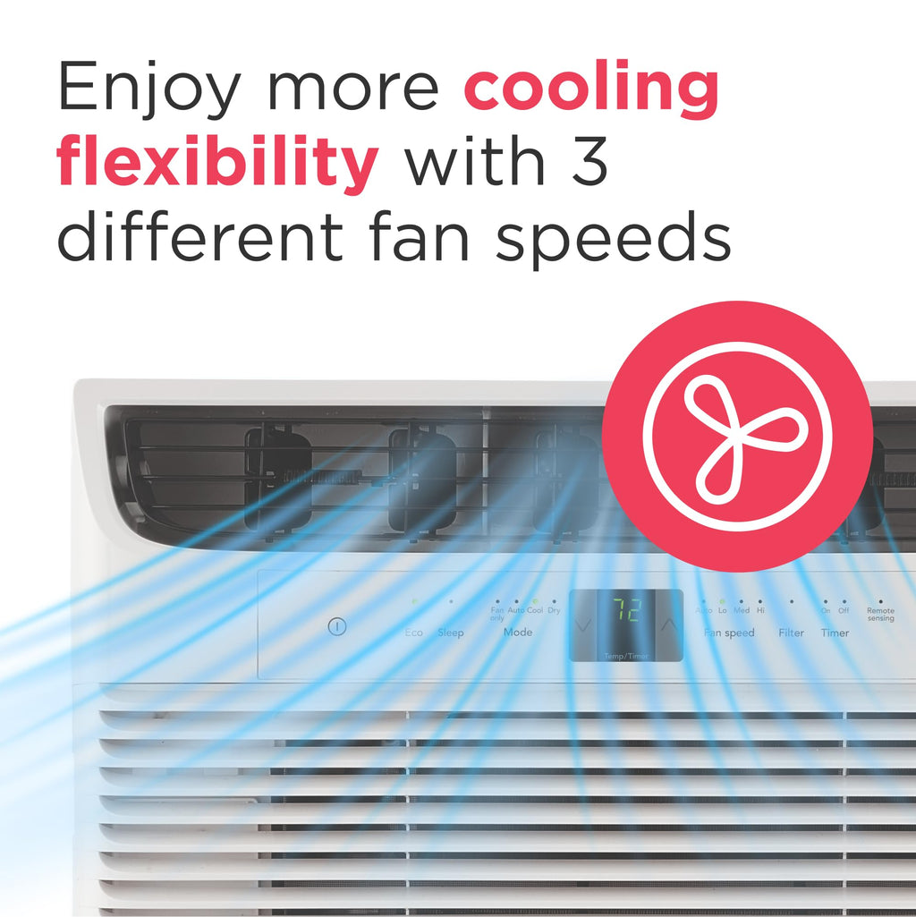 Frigidaire 8,000 BTU Window Air Conditioner with Remote Control, Cools Up to 350 Sq. Ft., Quiet Operation, Eco Mode