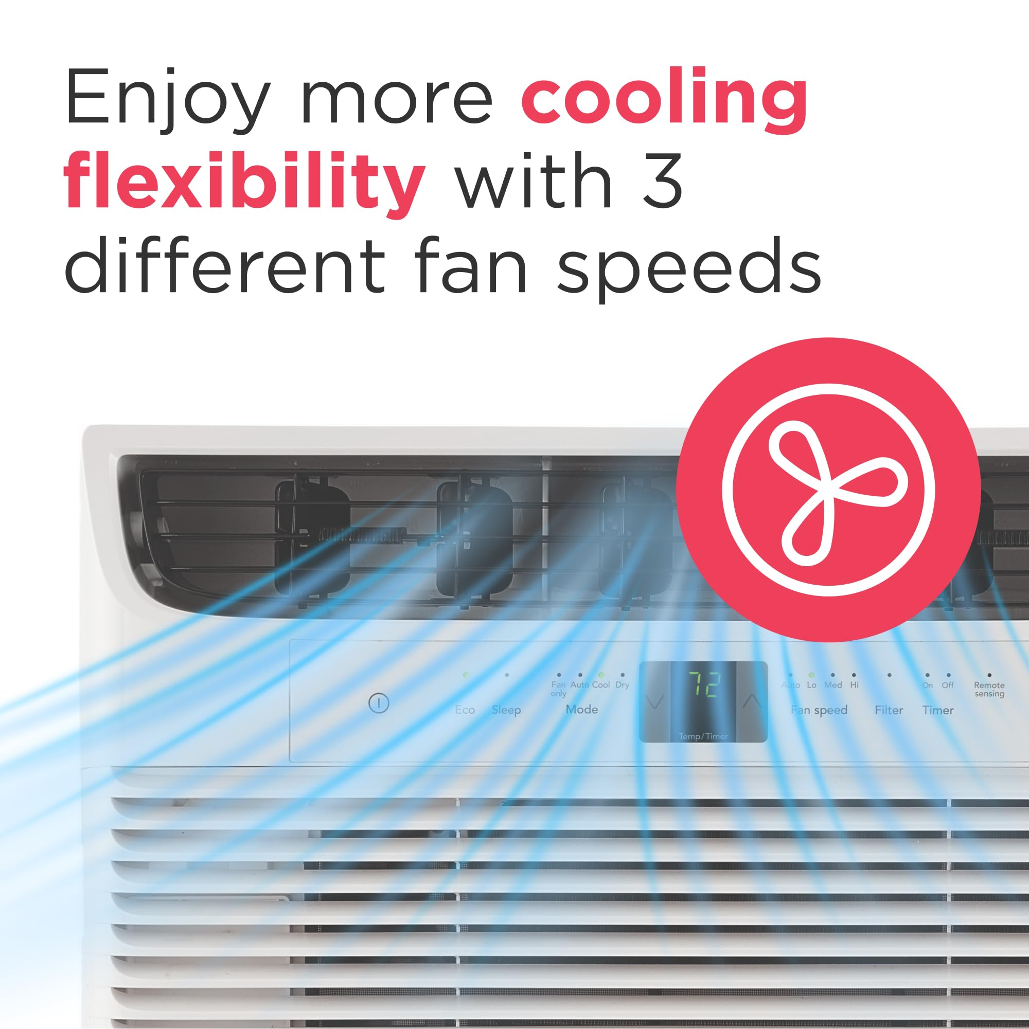 Frigidaire 8,000 BTU Window Air Conditioner with Remote Control, Cools Up to 350 Sq. Ft., Quiet Operation, Eco Mode