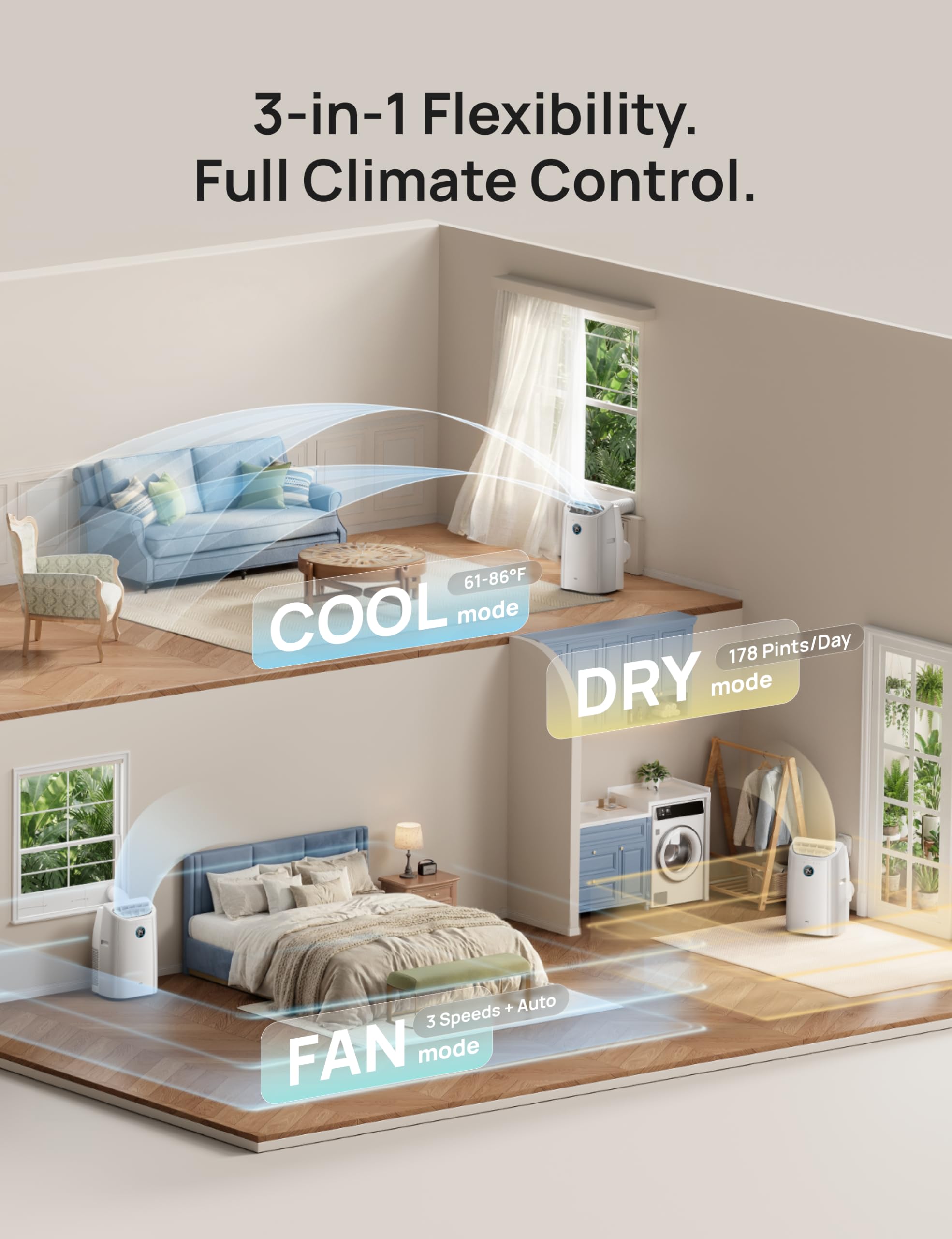 DREO Portable Air Conditioner 515S, 12000 BTU ASHRAE (8000 BTU DOE) Smart AC Unit for Bedroom with Drainage-free Cooling