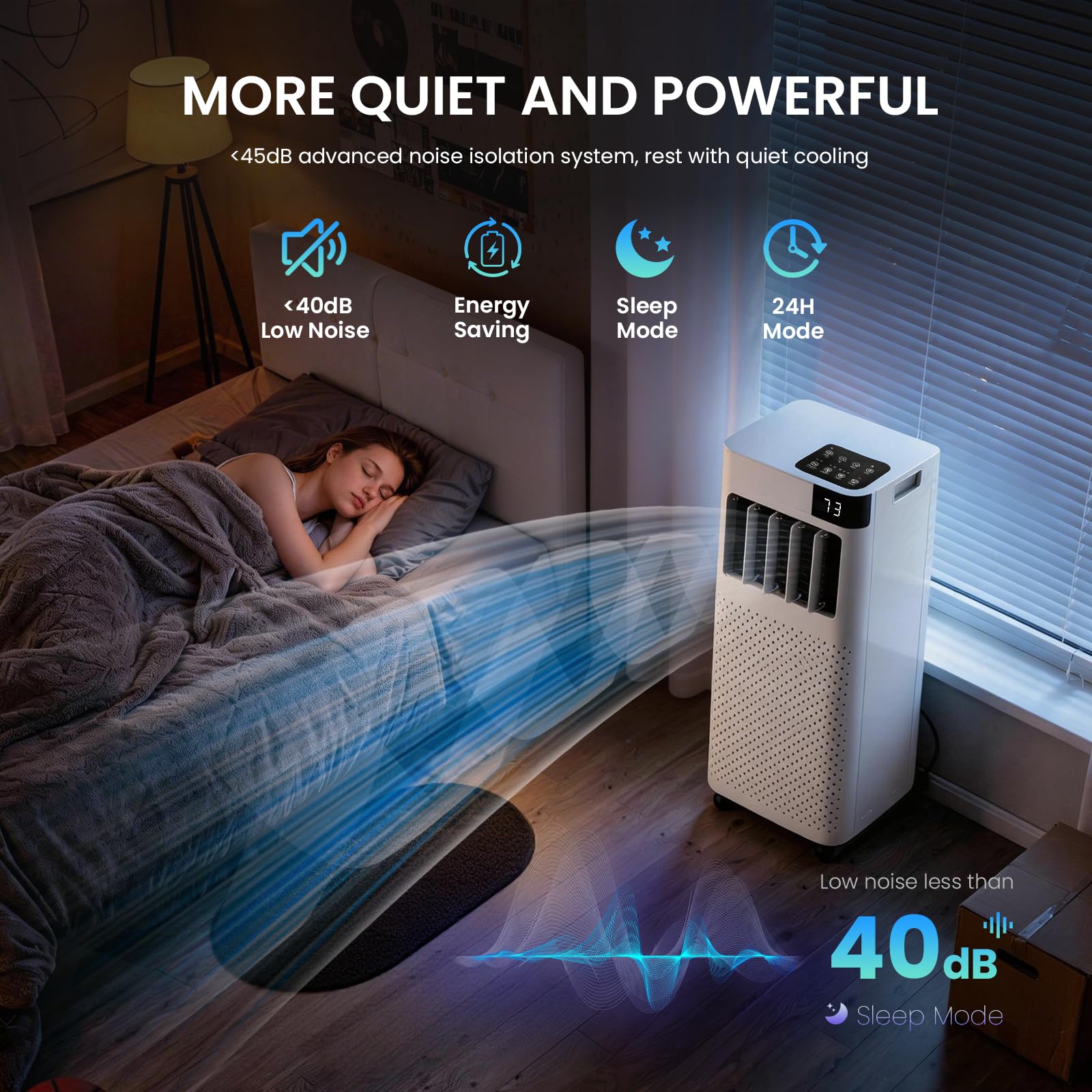 Augsmile Portable Air Conditioner 16,000 BTU with WiFi App Control, 5-in-1 AC Unit (Cool, Fan, Dehumidifier, Sleep, Timer)