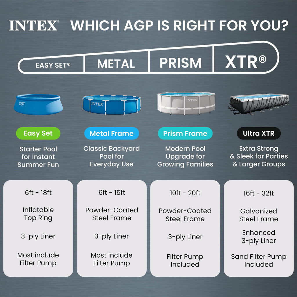 INTEX Ultra XTR 24 ft x 52 in Above Ground Pool Set, Round Swimming Pool with Steel Frame, 2100 GPH Sand Filter Pump, Ladder, Cover, & Ground Cloth